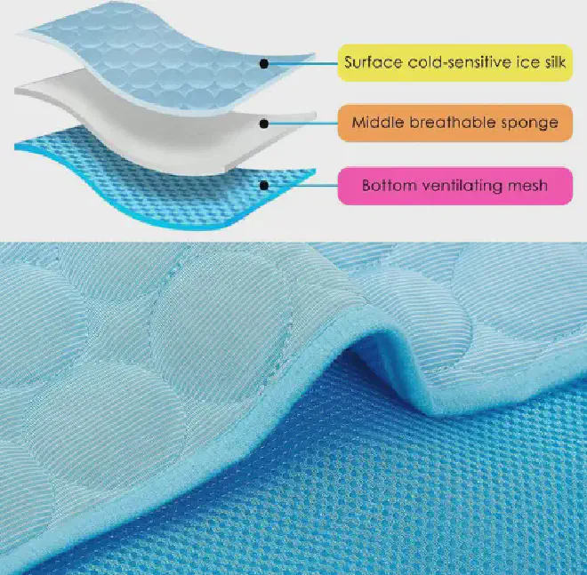 Pet Cooling Mat, Washable